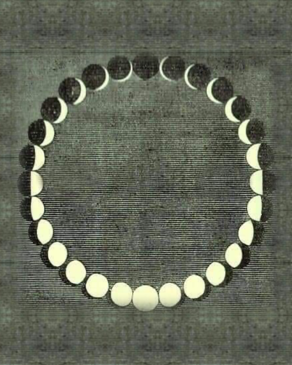 Lámina antigua con las fases de la luna dispuestas en círculo
